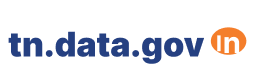 Data Government